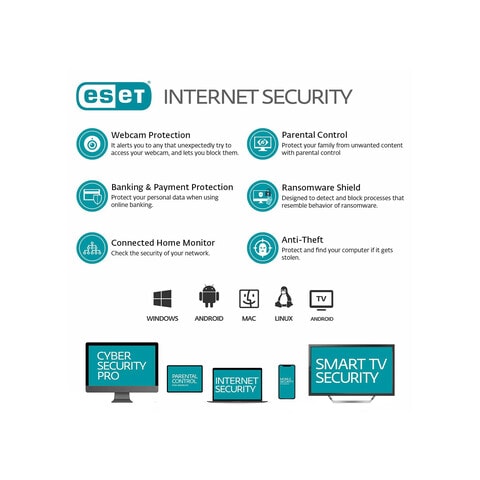 ESET Internet Security 2 User