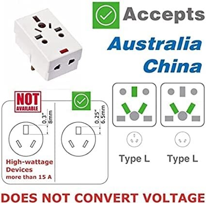 ABBASALI 03 Way Adapter with Square-Pin, Universal Socket with Light And 13A Fuse. Travel Adaptor for KSA/UAE/UK/HK, AC Power Plug for US/AU/JP/CN, 3 Pin plug adapter.