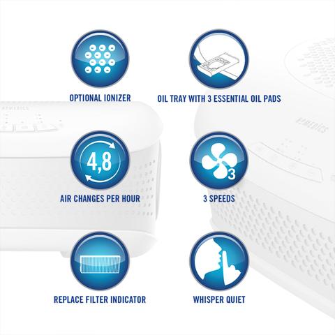 carrefour air purifier