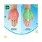 Dettol Cool Anti-Bacterial Liquid Hand Wash 200ml