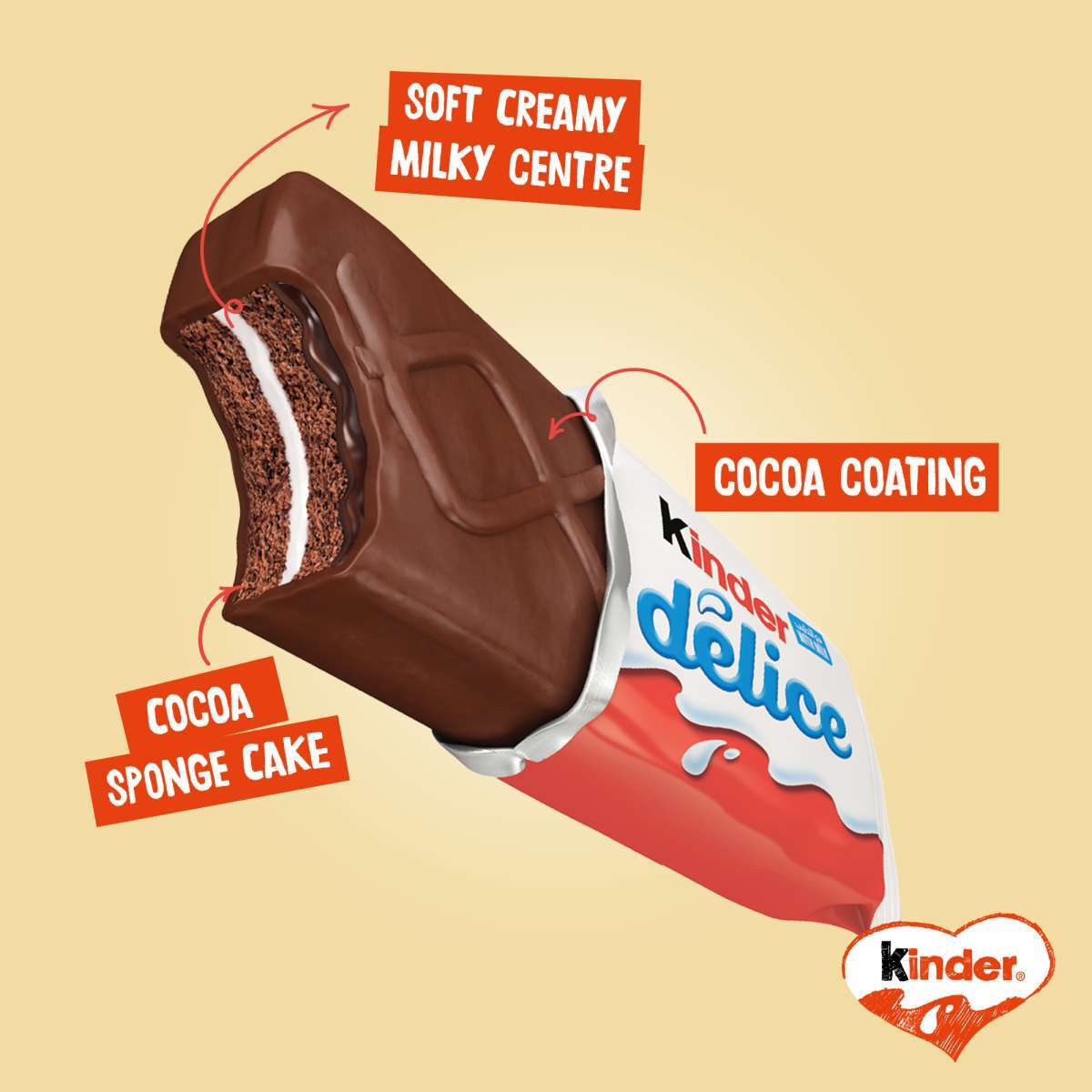 kinder Cards Wafer Bars milk & cocoa cream, 2 Ct, 25.6 g