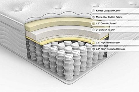 Pocket spring store mattress