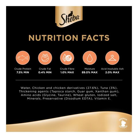 Sheba nutritional info sale