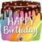 Qualatex Birthday Rainbow Drip Cake Foil Balloon- 18-Inch Size