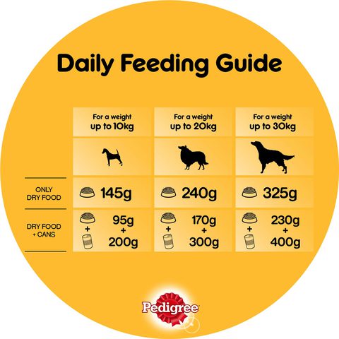 Pedigree Small Breed Beef Lamb And Vegetables Dry Dog Food 1.5kg
