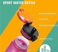 Motivational Water Bottle, Leak-proof, BPA Free with Time Marker, Reusable Drinking Water Bottle for kids &amp; Adults - 1000ml (Pink &amp; Blue)