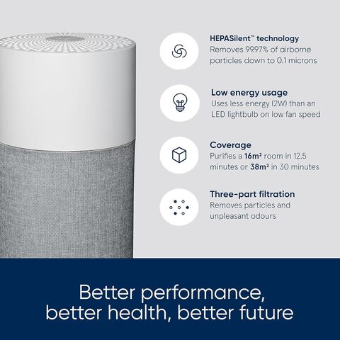 Blueair blue pure 411 deals auto hepa silent air purifier