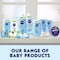 NIVEA Baby Bath Shampoo, Head To Toe Calendula Extract, 500ml