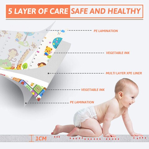 Sky-Touch Children Play Mat, Baby Crawling Mat Double, Sided Waterproof Kids Playing Gym Mats Ideal Gift For Baby Gift 79&quot; X71&quot; Extra Large (Color Animal Paradise)