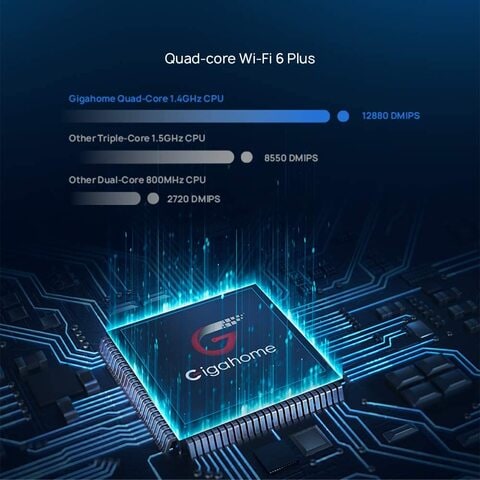 Huawei Ax3 Ax3000 Dual Band Wi-Fi Router, Quad-Core Wi-Fi 6 Plus Revolution, Wi-Fi Speed Up To 3000 Mbps, Supports Access Point Mode, Parental Control, Guest Wi-Fi, Nfc-Enabled Onetap Connection