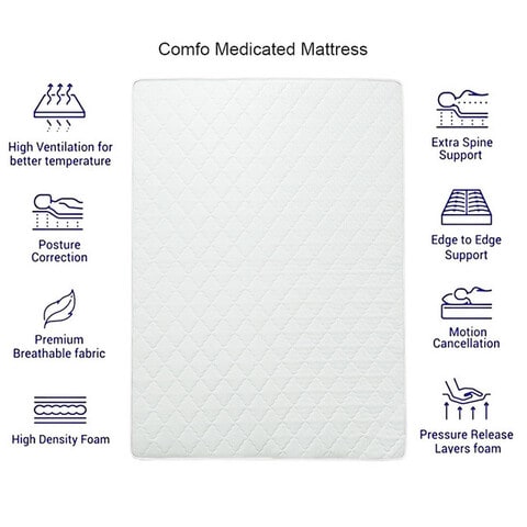 Karnak Comfo Plus Medical Mattress 2-Year Warranty Size 150X200X7 cm