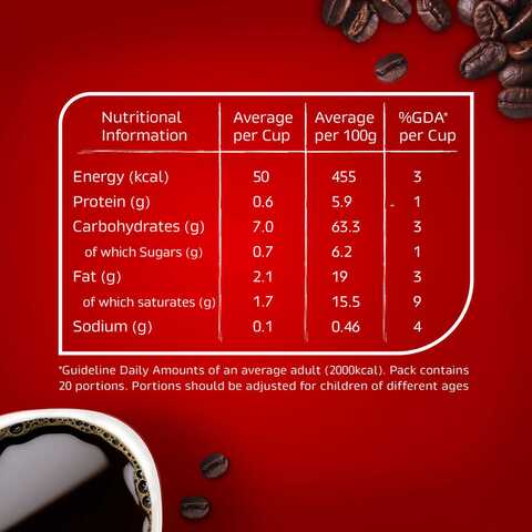 Nescafe Red Mug Instant Coffee 200g