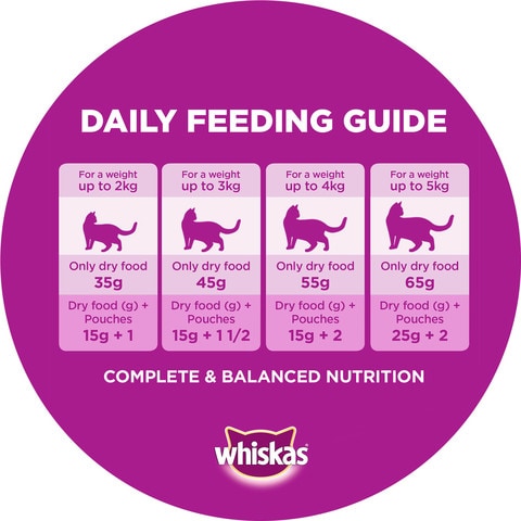 Whiskas Chicken Flavoured Adult Cat Dry Food 1.2kg