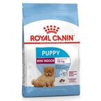 اشتري Royal Canin Mini Indoor Junior Dry Dog Food (Small Puppy, 1.5 kg) في الامارات