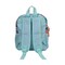 Never Stop Dreaming Mini Backpack 28cm