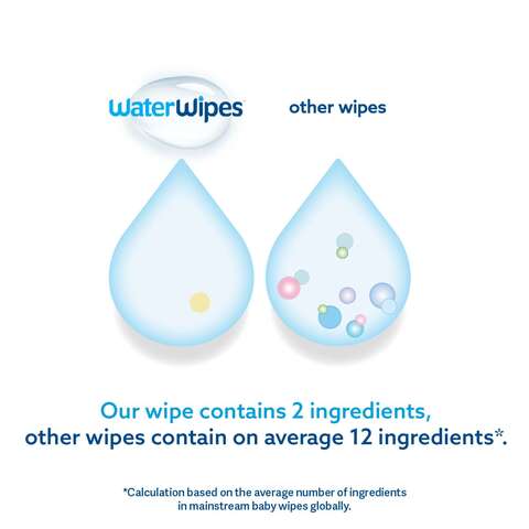 Water Wipes Purest Baby 60 Wipes 