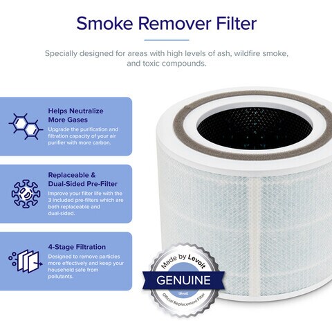 Levoit Core 300S True HEPA 4-Stage Smoke Remover Replacement Filter
