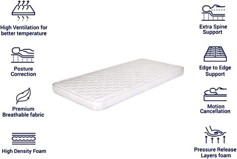 Medicated mattress online