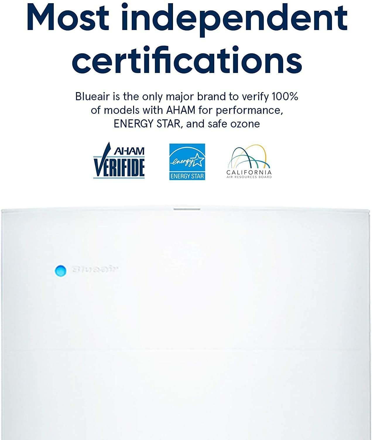 blueair 280i filter