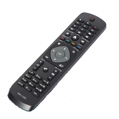 Classic brands deals replacement remote