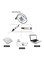 Generic LED Strip Light With Remote Control Multicolour