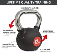Skyland Rubber Coated Cast Iron Kettlebell With Chrome Handle Kettlebell Weight For Strength And Weight Training &ndash; Exercise Kettlebell For Whole Body Workout-Em-9267