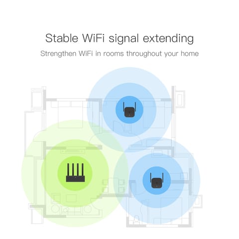 Xiaomi-Mi WiFi Repeater Pro Extender 300Mbps Wireless Network Wireless Signal Enhancement Network Wireless Router