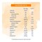 أميريكان غاردن مخلل شرائح خيار للهمبرغر بنكهة الشبت 1.93 كغ