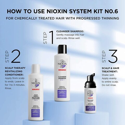 Nioxin scalp deals and hair treatment