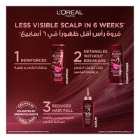 L&#39;Oreal Paris Elvive Fall Resist With Aminexil Break-Proof Conditioner 360ml