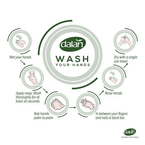 Dalan Crm Soap Aloe Vera 400Ml