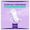 Always Fresh Scent Comfort Protect Pantiliners - 20 Pads