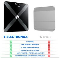 T Electronics Smart Scale for Body Weight with APP - Weight Loss Control - 14 Health Indicators - Black