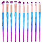 Buy Btyms Eye Shadow Brush Set, Unicorn Eye Makeup Brushes For Shading Or Blending Of Eyeshadow Cream - 10 Pcs in UAE