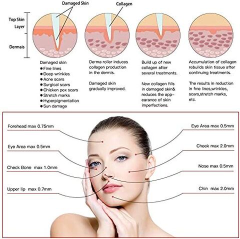 Electric Wireless Dr pen M5 Auto Derma Machine Micro Derma Rolling System Therapy Pen anti aging Scar Removal