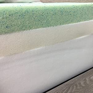 Galxy Design Nirvana Mattress Medium Feel Support, Thickness 30 Cm (180 X 200 X 30 Cm)