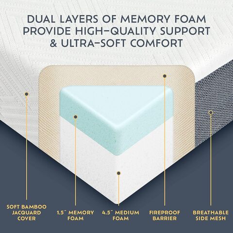 Premium Quality 4-Inch Tri-Fold Memory Foam Mattress
