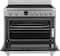 Vestel Ceramic Cooker 5 Burners Cooking Places, Electric Oven &amp; Grill (90 x 60) F96MV05X