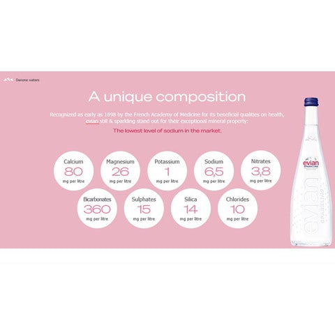 evian Sparkling Natural Mineral Water 750ml