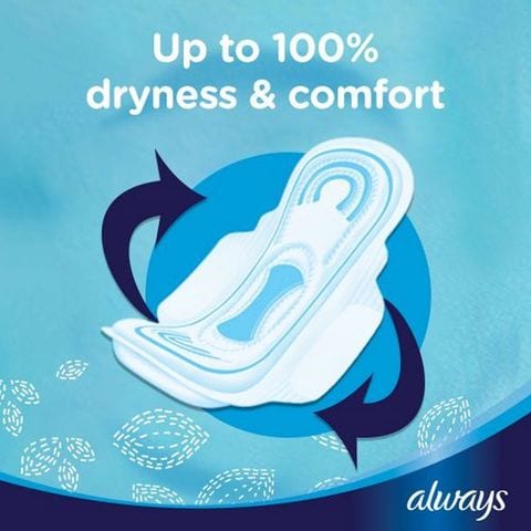 Always Maxi Thick Extra Long 16 Pads Value Pack