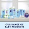 NIVEA Baby Bath Shampoo Head To Toe Calendula Extract 200ml