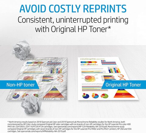 HP 130A Laserjet Original Toner Cartridge, Black - Cf350A