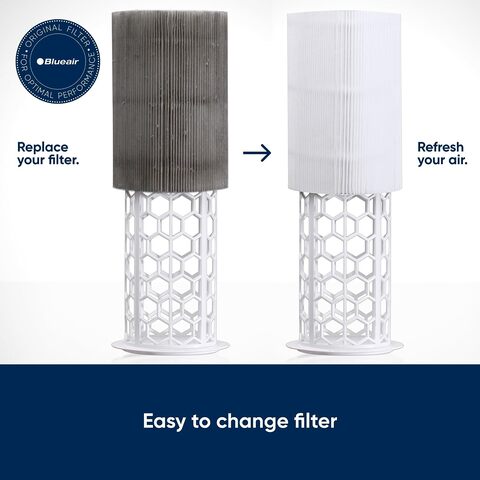 Blueair Genuine Replacement Filter, Particle + Carbon Filter, Compatible With 3210, Blue Pure 411 &amp; Joy S, &lrm;F411PACF100929