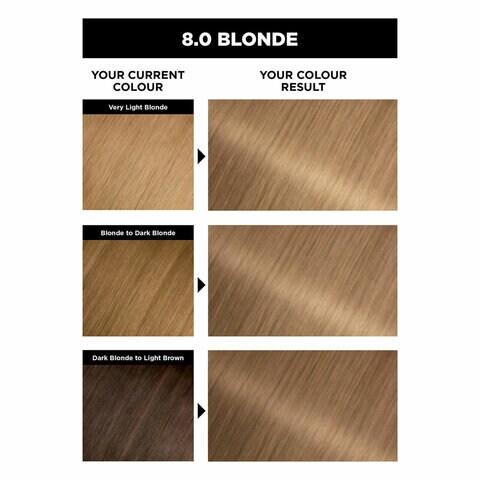 Buy Garnier Olia Hair Color Blonde  Online - Shop Beauty & Personal  Care on Carrefour Jordan