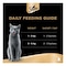 Sheba Cat Food, Melty Mixed Creamy Treats Tuna &amp; Tuna &amp; Seafood Flavor 12g Pouches (Pack of 48)
