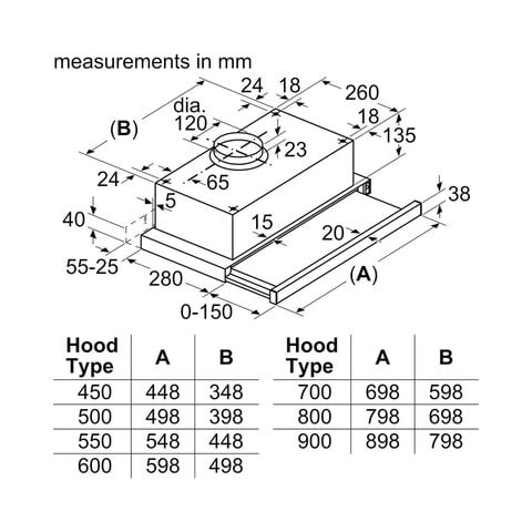 Siemens LI93TCA10M | Built-in Hood 90 cm