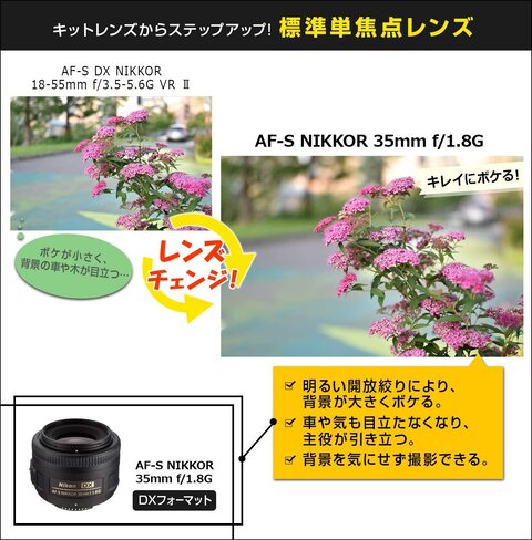 Nikon 35mm F/1.8G Af S Dx Nikkor Lens For Nikon DSLR Cameras, Black, Jaa132Da