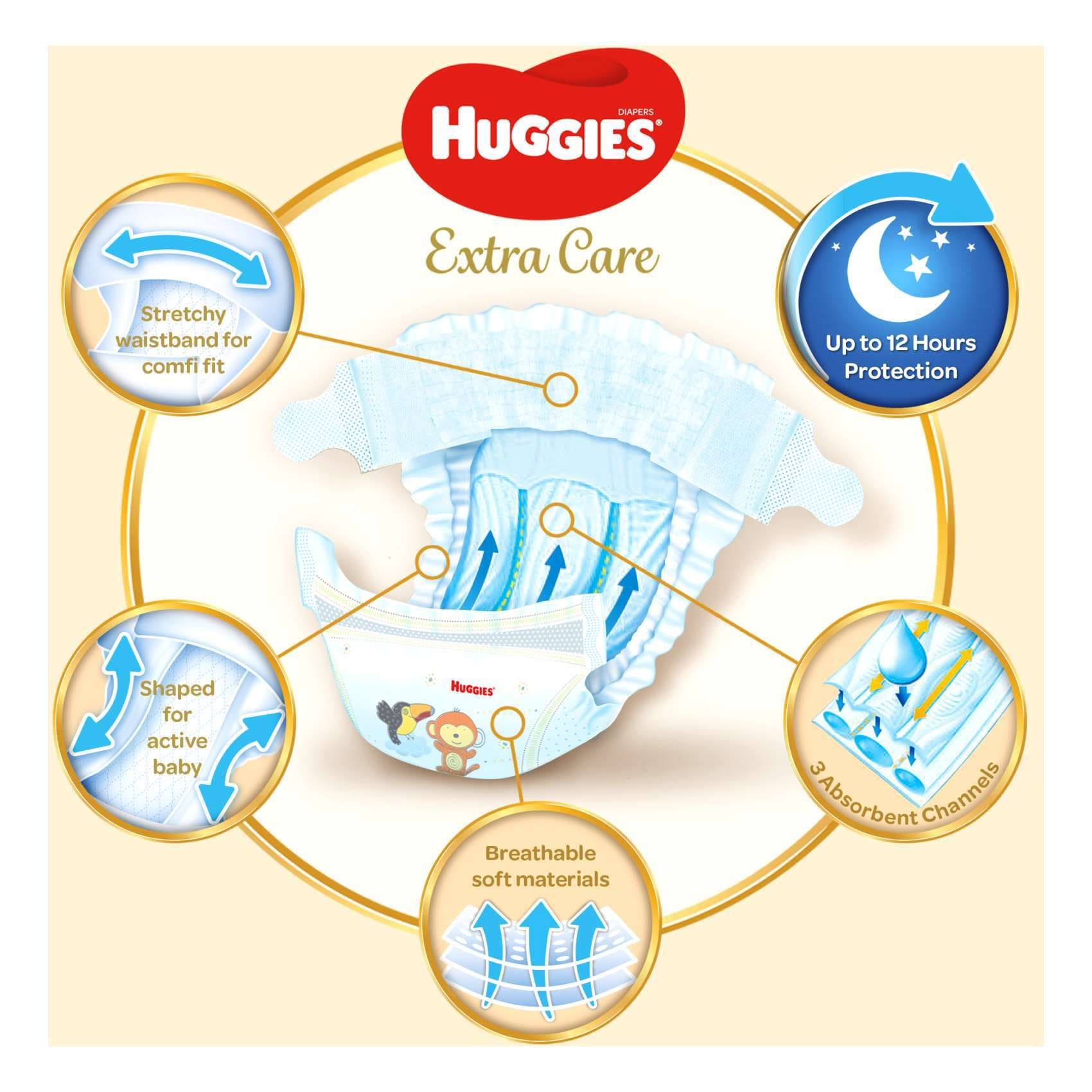 Diapers Huggies Ultra Comfort 4 size (8-14 kg) M (maxi) Disney box (42*3)  126 PCs D/boy Disposable Baby For Children kiddiapers Diaper Wipes Mother  Kids - AliExpress