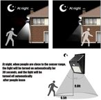 Buy Generic Solar Wall Light Panel Split Separate,Pir Motion Sensor,Wireless Ip65 Waterproof, Led Abs Garden Patio Park in Saudi Arabia