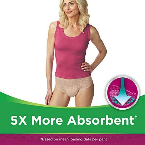 Depend Fit-Flex Small Maximum Absorbency Underwear for Women, 92